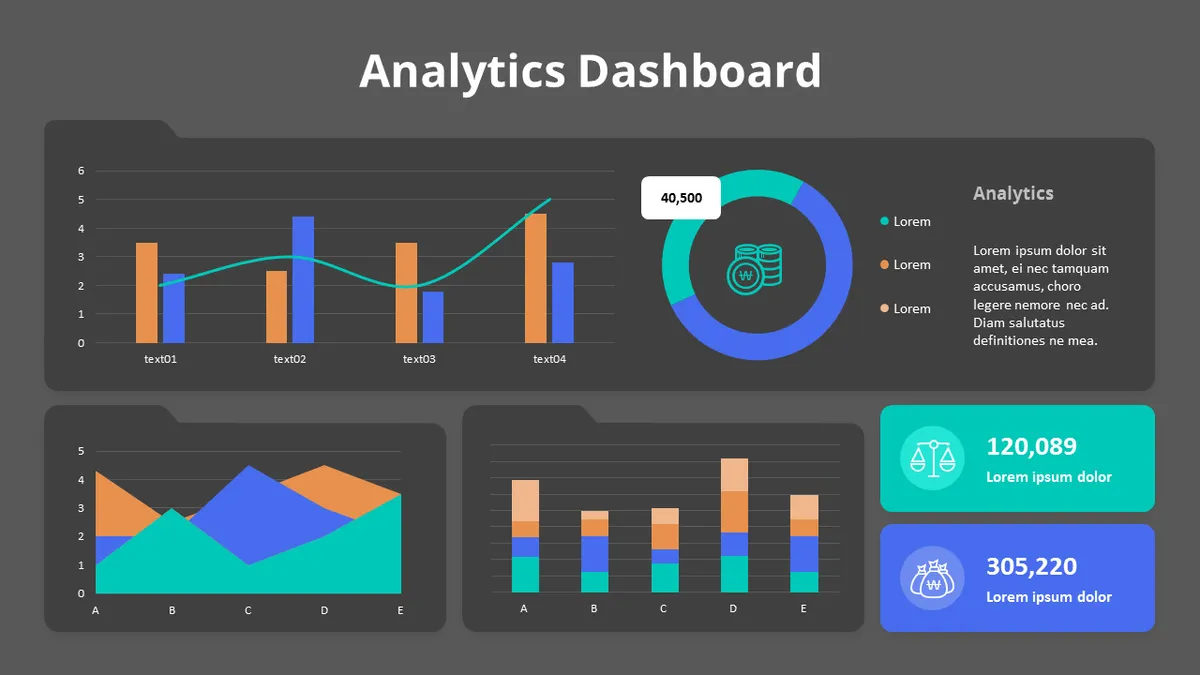 Tableau de bord analytique sur écran